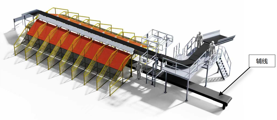 Elevated-Sorting-Line.jpg